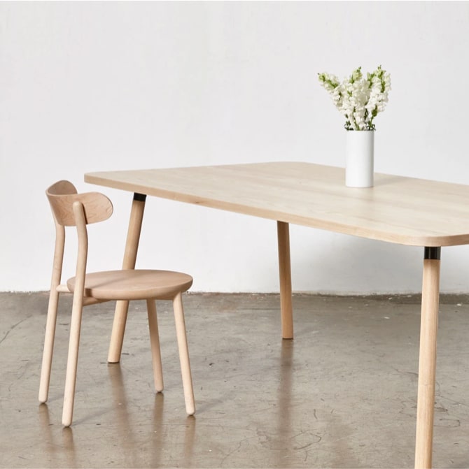 Setting Industry Standards